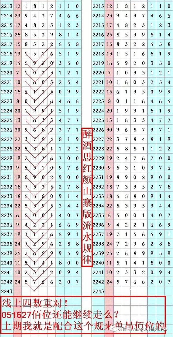 ww77766開獎結(jié)果最霸氣二四六,數(shù)據(jù)詳解說明_HLD50.310為你版