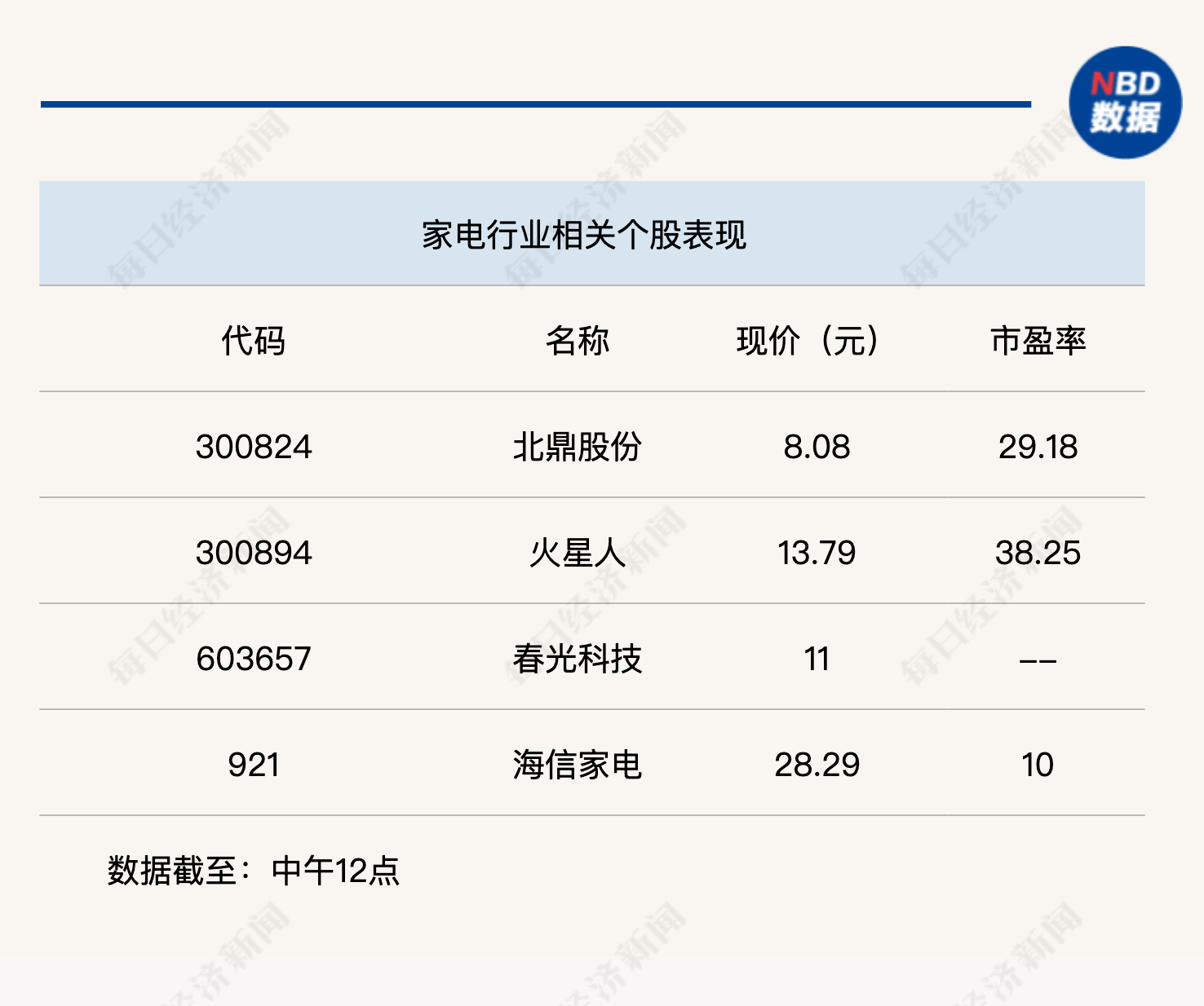 2024年新澳門天天開獎免費查詢,專家解說解釋定義_RYK50.397旅行者版