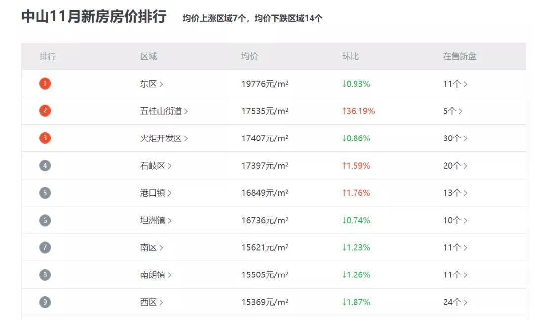 新澳天天開獎資料大全最新54期圖片,實時數據分析_JIL50.576按需版