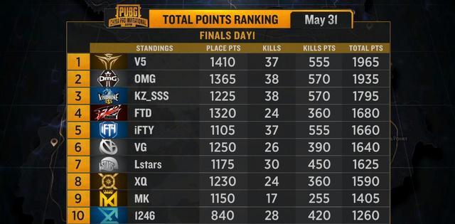 今晚澳門開碼開獎(jiǎng)結(jié)果是什么,持續(xù)改進(jìn)策略_KWC50.676激勵(lì)版