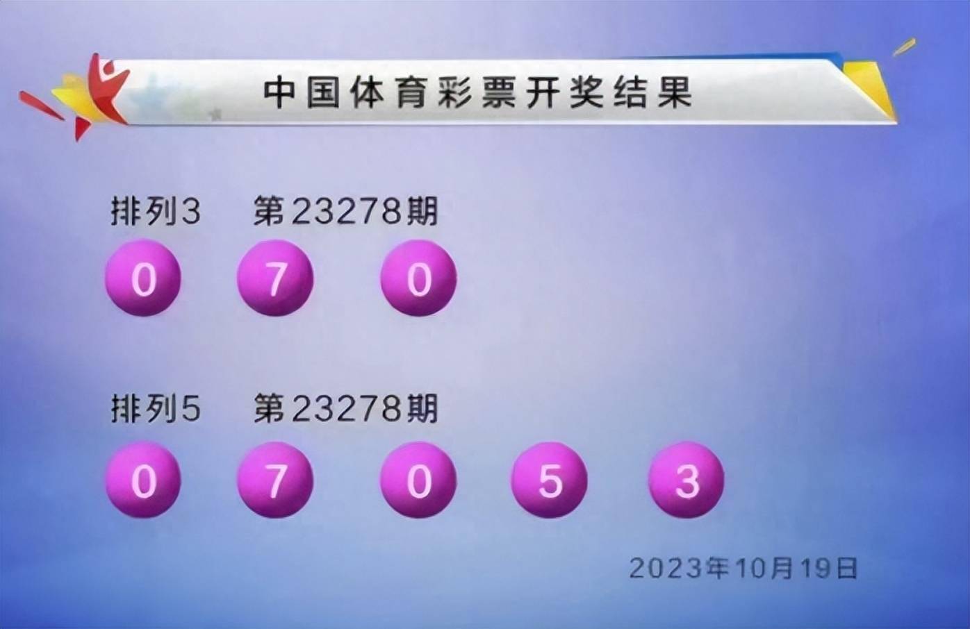 新澳六開彩開獎結果查詢合肥中獎,信息明晰解析導向_PCE50.737迷你版