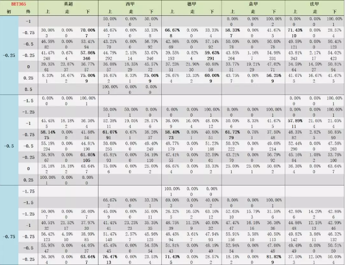 澳門碼開獎最快結果查詢,統計材料解釋設想_DAG50.479量身定制版