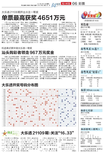 20024新澳天天開好彩大全160期,全身心數據計劃_OIU50.791便攜版