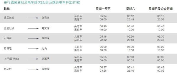 2024香港正版資料免費(fèi)盾,精細(xì)化方案決策_(dá)IUX50.672仿真版