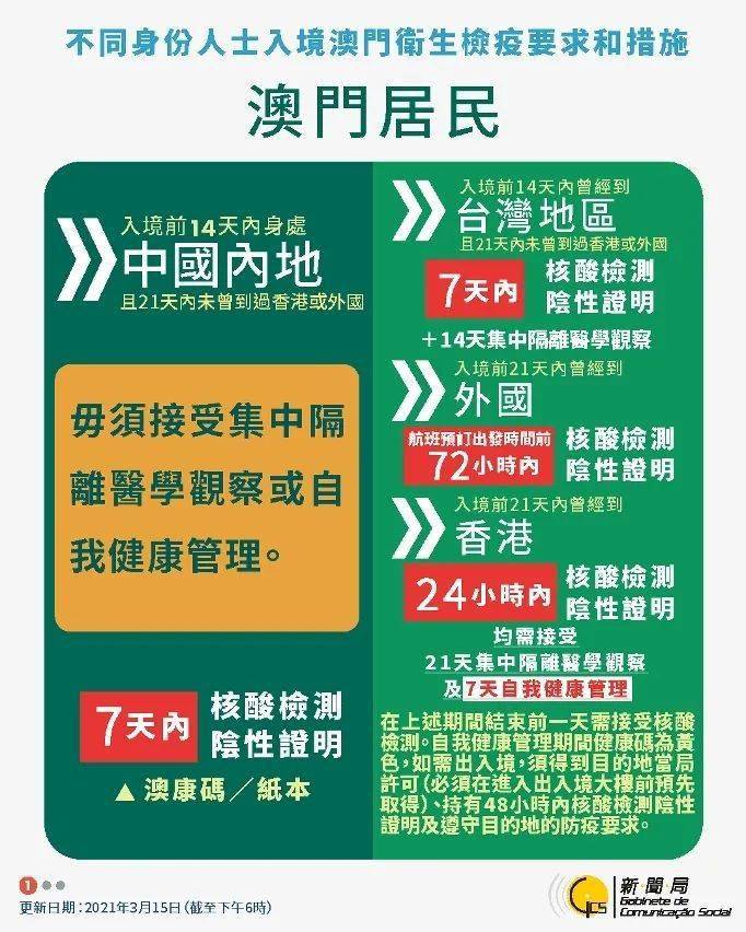 新澳門正牌掛牌之全篇,全面實(shí)施策略設(shè)計(jì)_RZA50.320月光版