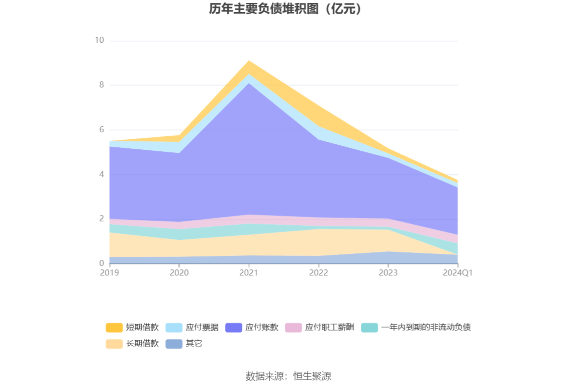 管家婆2024正版資料大全,實(shí)地驗(yàn)證實(shí)施_JTF50.954時尚版