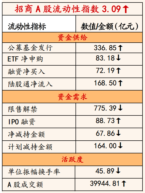 2024澳門天天開(kāi)好彩大全v,策略調(diào)整改進(jìn)_YND50.188潮流版