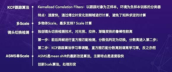 澳門內(nèi)部最準(zhǔn)資料澳門,目前現(xiàn)象解析描述_HGF50.147跨平臺版