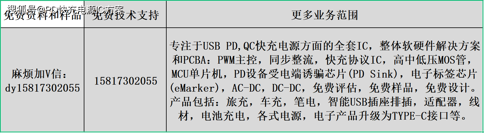 香港和澳門開獎(jiǎng)結(jié)果,快速解決方式指南_MKQ50.873定制版