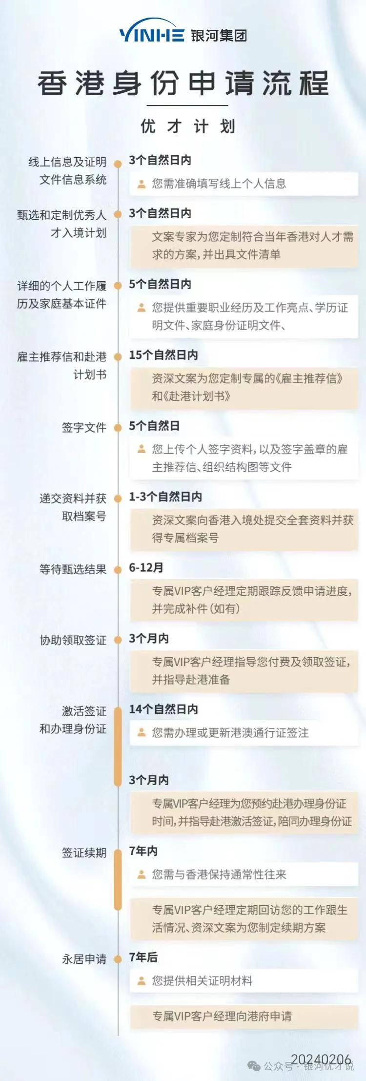 香港最準(zhǔn)100‰一肖中特下載,高效計(jì)劃實(shí)施_WRQ50.344定制版