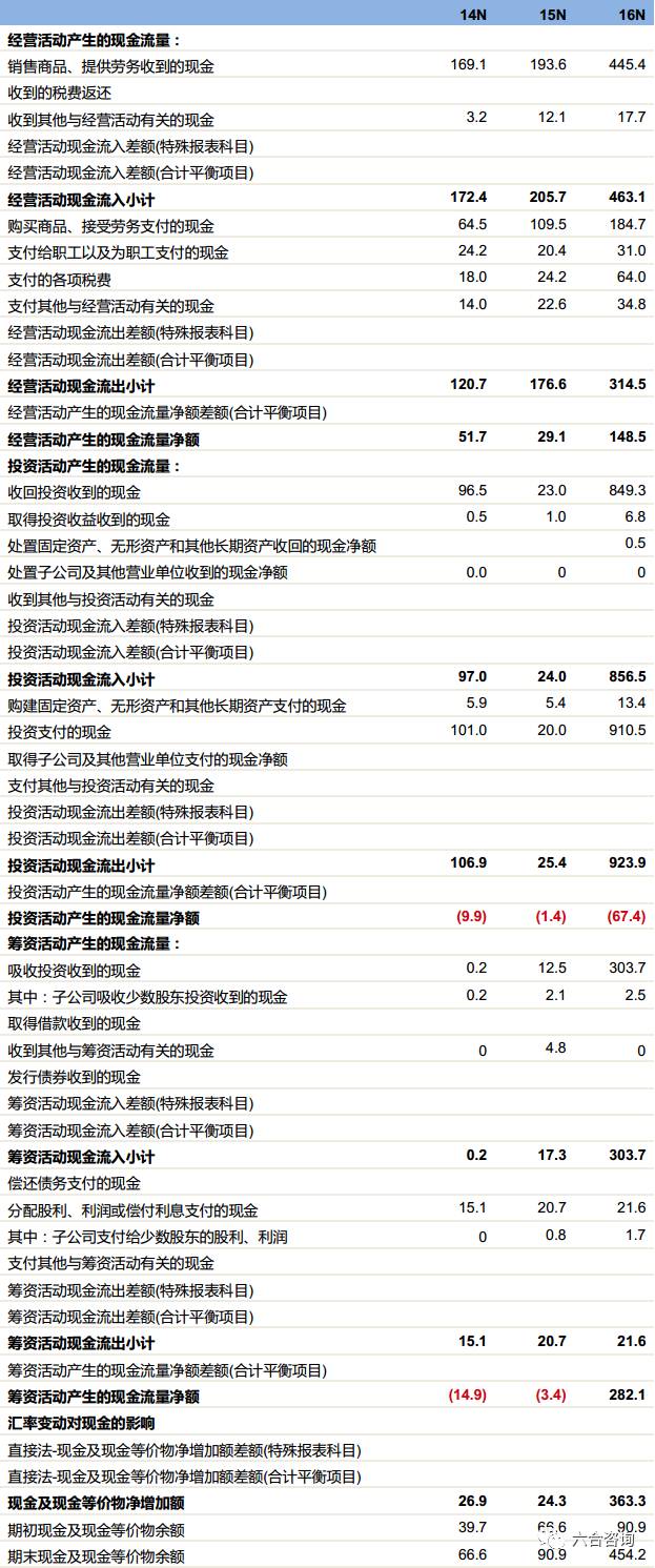 澳門(mén)六合資料網(wǎng)站,非金屬材料_XNB50.530投影版