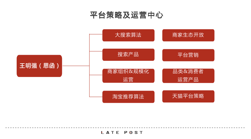 運(yùn)動(dòng)場(chǎng)館燈具 第350頁(yè)