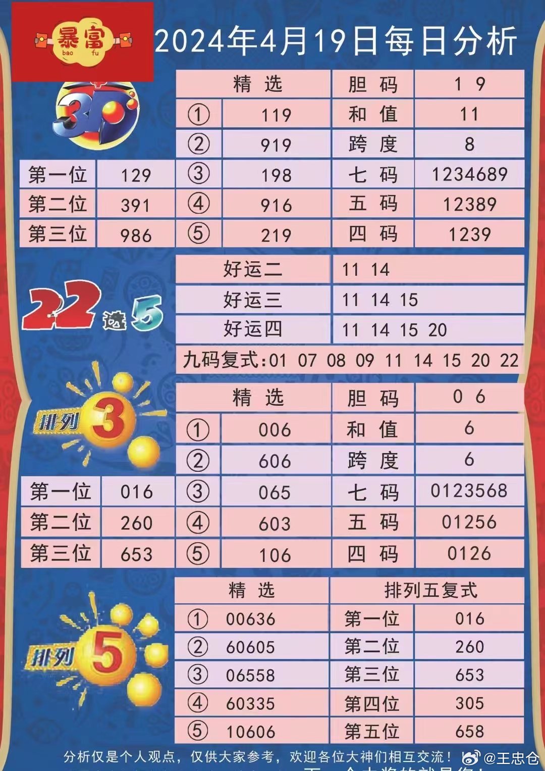 新澳免費資料公式,數(shù)據(jù)解釋說明規(guī)劃_ZZB50.839黑科技版