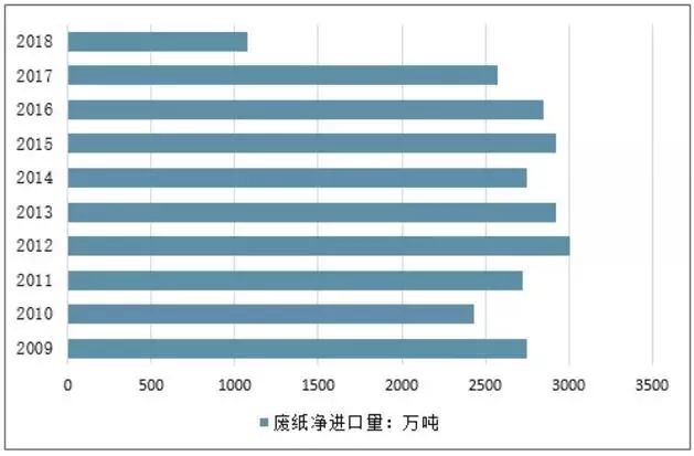 香港全年免費(fèi)資料大全正版資料,深入登降數(shù)據(jù)利用_LTL50.580DIY工具版