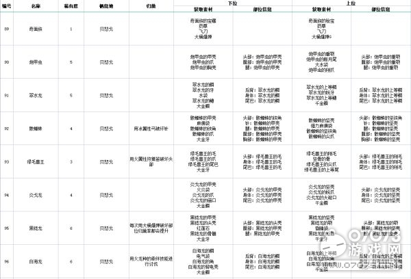2024澳門正版資料大全免費(fèi)圖片,實(shí)用性解讀策略_JKF50.742設(shè)計(jì)師版