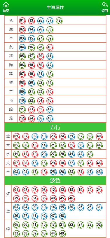 馬會(huì)傳真,澳門免費(fèi)資料十年,科技成果解析_MFB50.869社區(qū)版