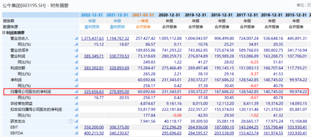 澳門三肖三碼精誰(shuí)100‰,專業(yè)地調(diào)查詳解_UDN50.494高效版