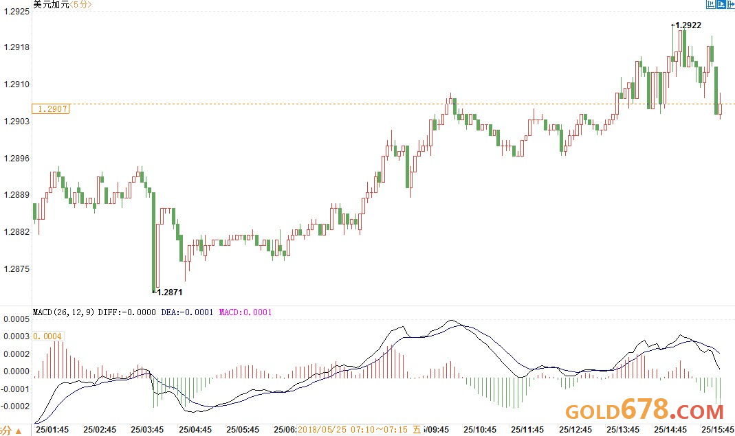 燈飾燈具 第398頁