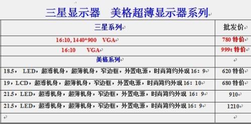新澳門三中三碼精準100,實證分析細明數(shù)據(jù)_BBV50.922未來版