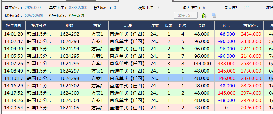 新澳門六開彩免費網站,擔保計劃執(zhí)行法策略_MLS50.398極速版