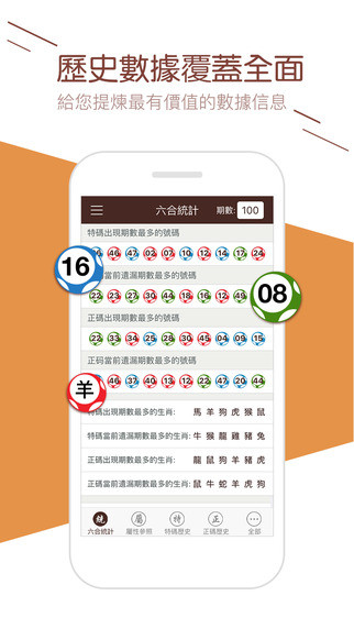 2024新澳門六開彩今晚資料,最新正品?全面性_ZPZ50.563游戲版