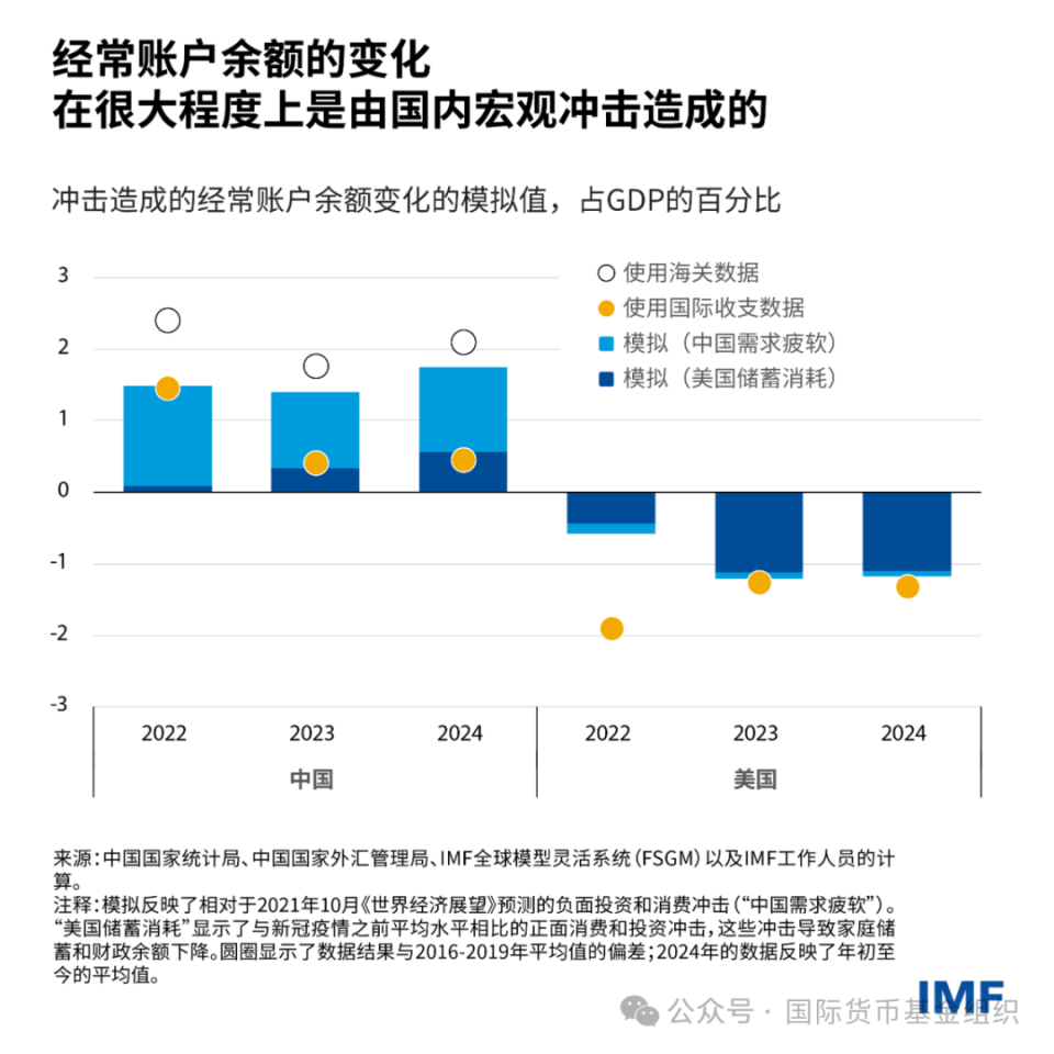 新奧門天天開獎結(jié)果查詢,數(shù)據(jù)驅(qū)動決策_XCT50.604輕量版