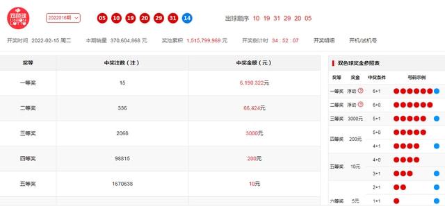 新澳今天晚上開獎結(jié)果查詢表,最新數(shù)據(jù)挖解釋明_YRT50.114便簽版