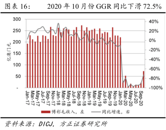 2024最新碼表圖49澳門,實地觀察數(shù)據(jù)設計_VWG50.749Allergo版(意為輕快)