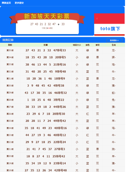 新澳門天天彩最新版本更新內容,數(shù)據(jù)管理策略_HNB50.695影音體驗版