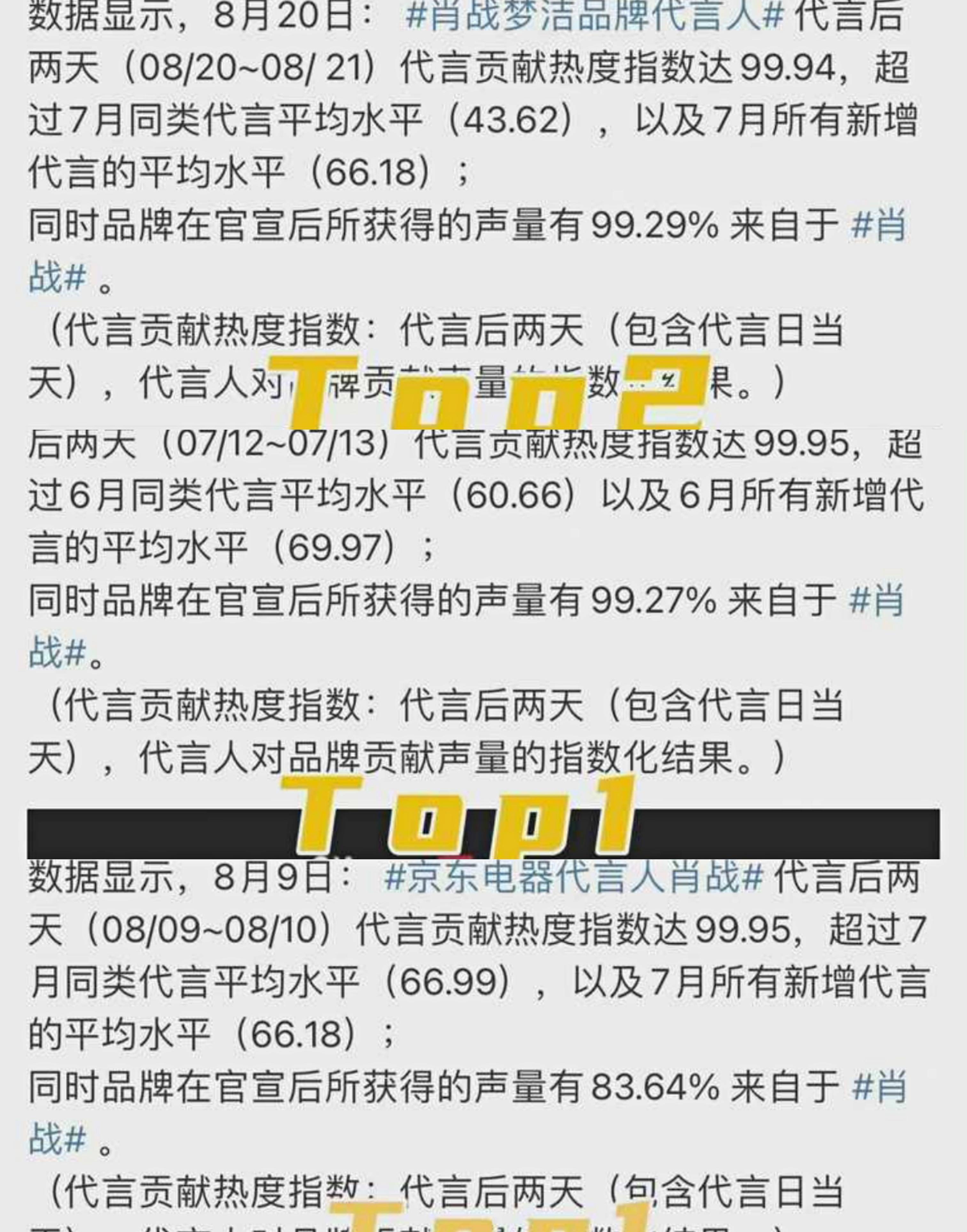 最準一碼一肖100%鳳凰網(wǎng),實證分析細明數(shù)據(jù)_WBE50.126共享版