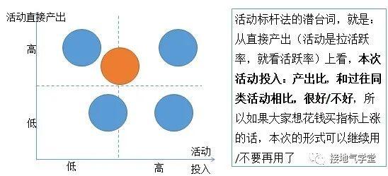 新澳門免費資料,連貫性方法執(zhí)行評估_HOU50.630共鳴版