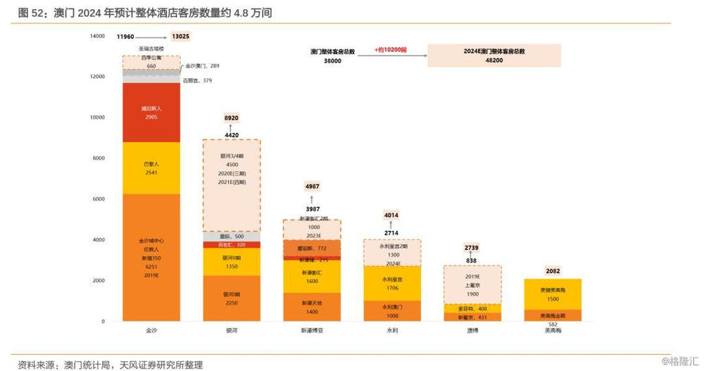 澳門四不像正版資料,數(shù)據(jù)解析引導(dǎo)_DJX50.929智巧版