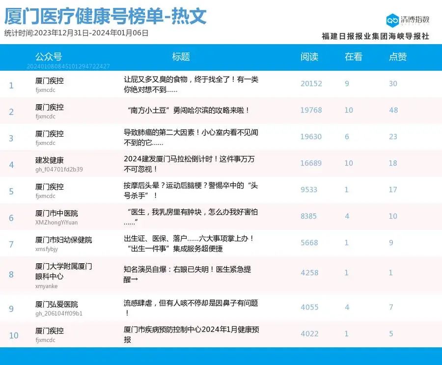 新奧免費(fèi)料全年公開86期開什么,實(shí)時(shí)分析處理_LTX23.314編輯版