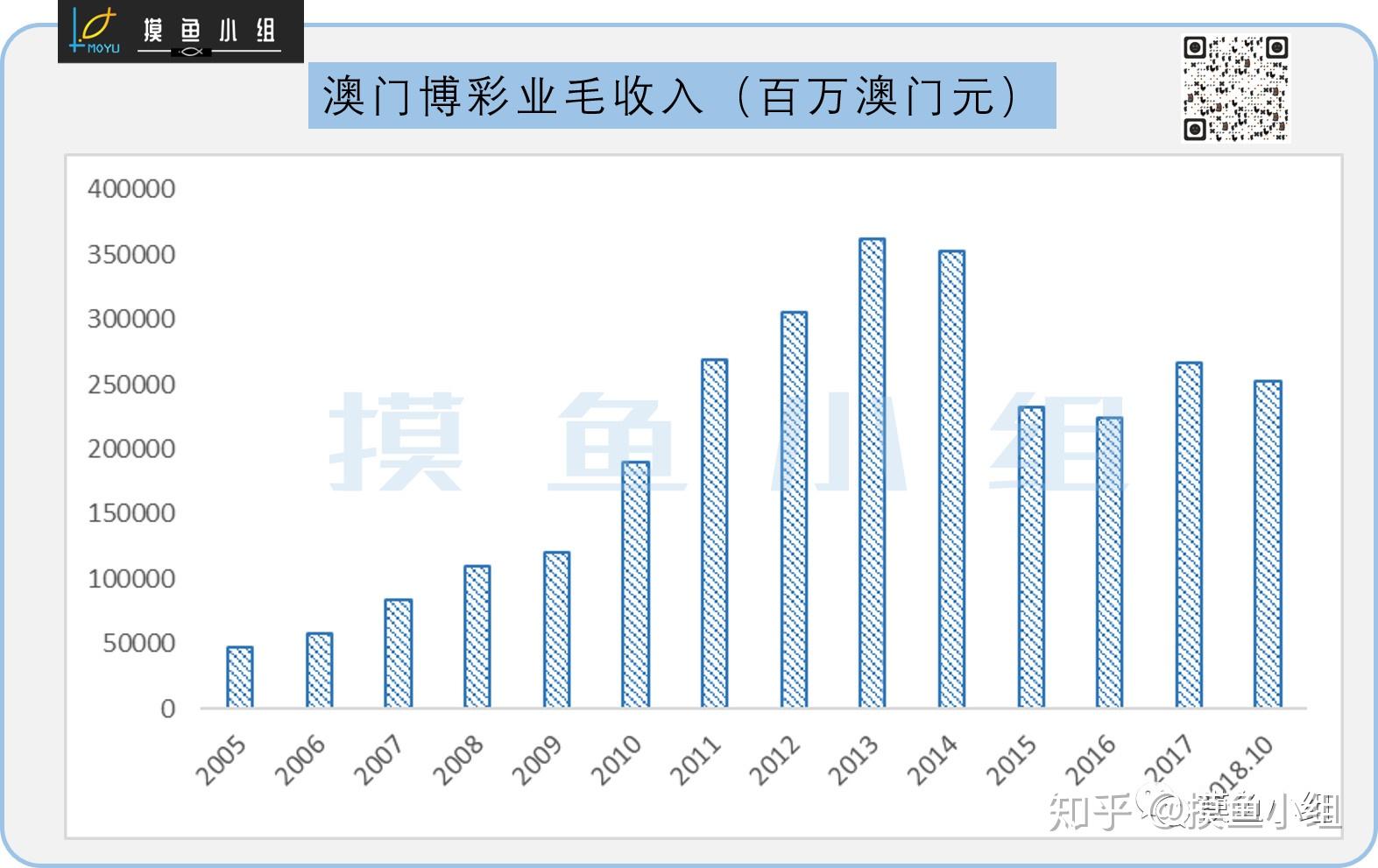 新澳門(mén)彩出號(hào)綜合走勢(shì)近50,實(shí)際確鑿數(shù)據(jù)解析統(tǒng)計(jì)_NYT23.405活動(dòng)版