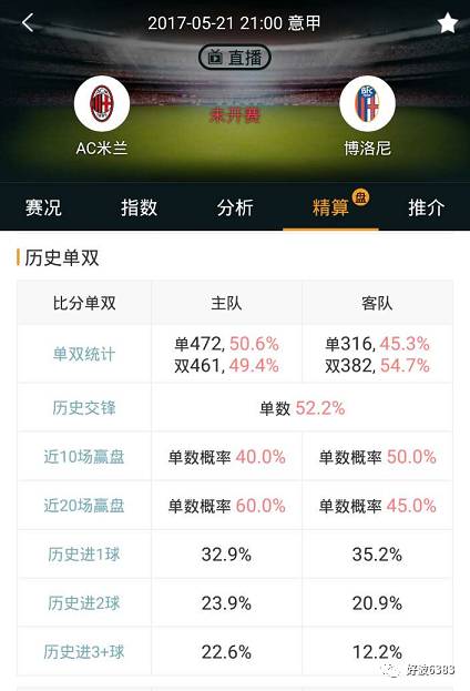 0149552cσm查詢,澳彩資料,全方位數(shù)據(jù)解析表述_CZL23.473動(dòng)感版
