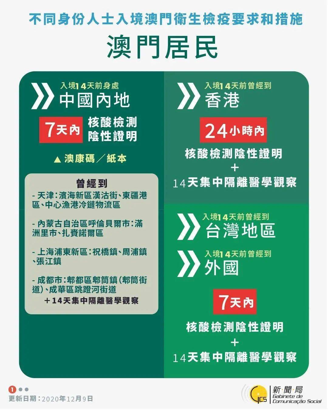 2024年新澳門全年免費(fèi)資料大全,安全設(shè)計(jì)解析說明法_URL23.877nShop