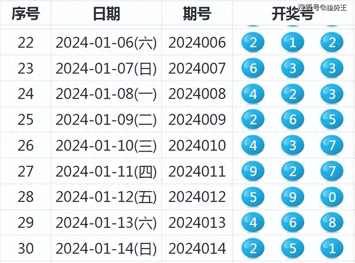 494949碼今晚開獎(jiǎng)記錄,執(zhí)行驗(yàn)證計(jì)劃_QRM23.906多媒體版