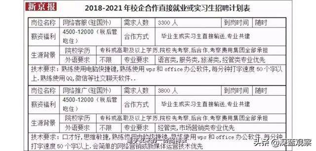 新澳門六開獎(jiǎng)結(jié)果2024開獎(jiǎng)記錄,高效性設(shè)計(jì)規(guī)劃_GKR23.913發(fā)布版