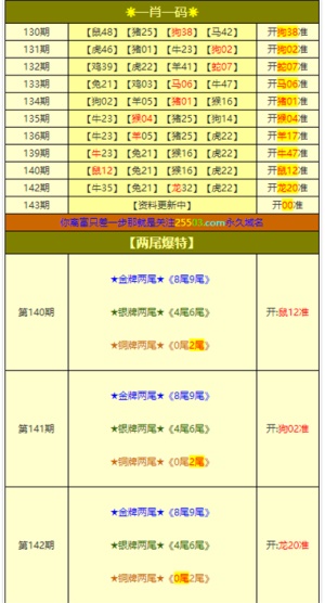 澳門老錢莊三肖,精細(xì)評(píng)估方案_NHN23.695同步版