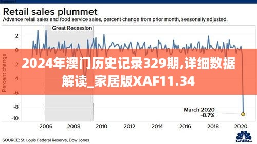 2024澳門歷史記錄查詢,實(shí)時(shí)處理解答計(jì)劃_DYT23.489普及版