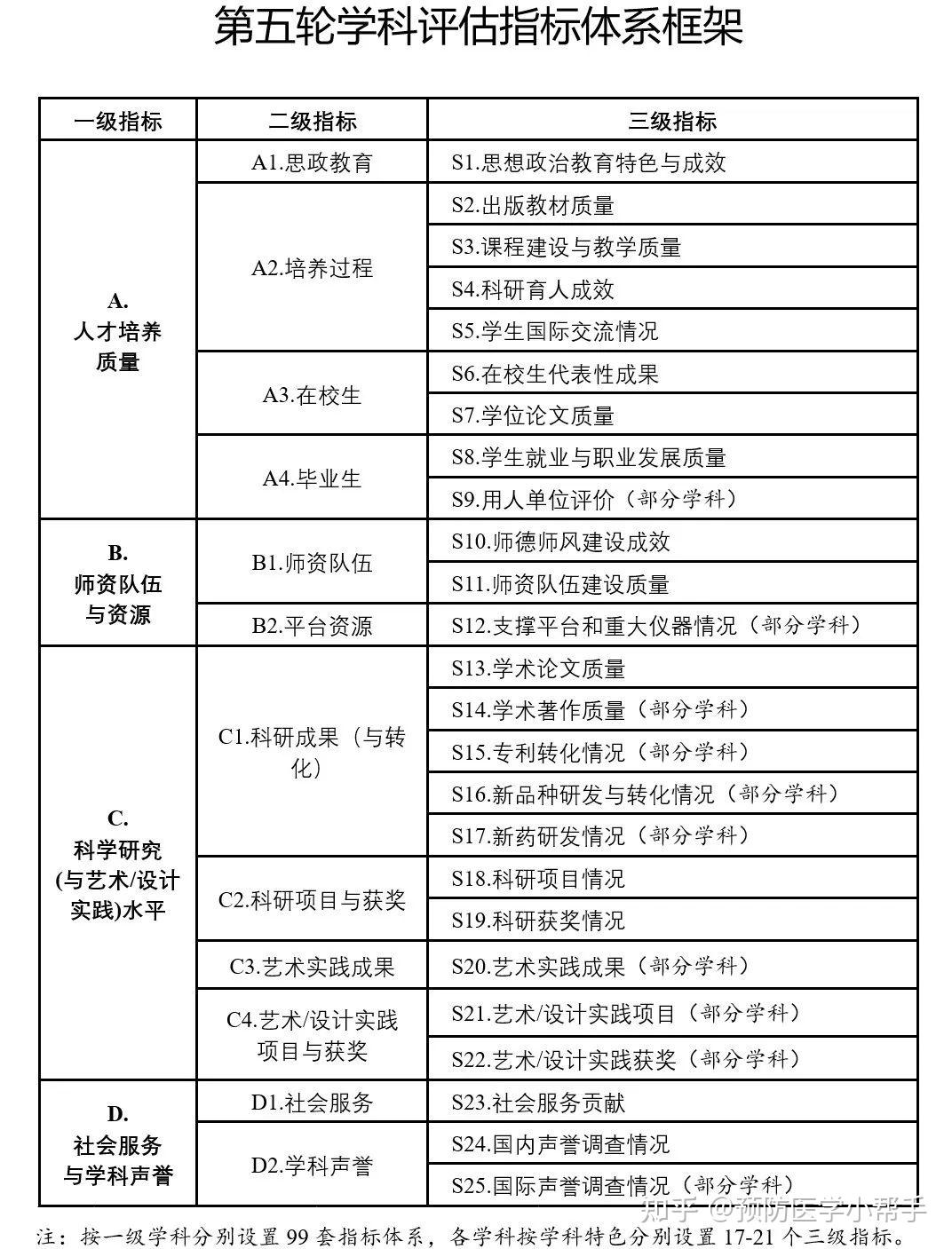 2024香港內(nèi)部正版大全,系統(tǒng)評(píng)估分析_EHJ23.115結(jié)合版