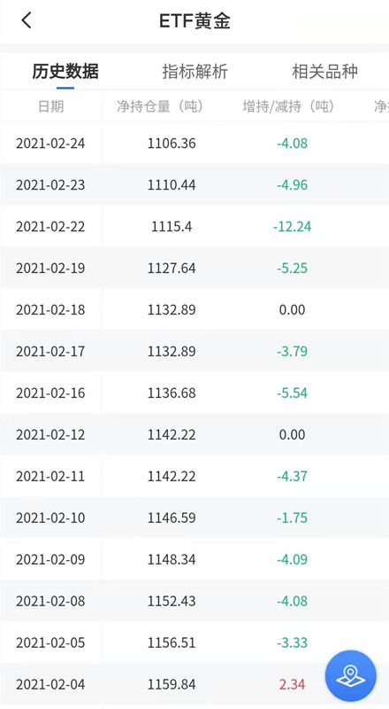 今晚必出三肖最佳答案,全身心數(shù)據(jù)指導(dǎo)枕_YYM23.689光輝版