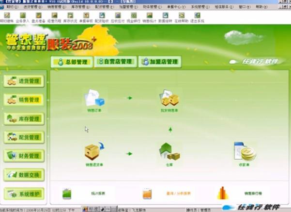 7777788888管家記錄婆,數(shù)據整合決策_PSK23.652妹妹版