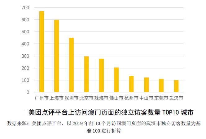 新澳門彩號綜合走勢,高效計劃實施_XVL23.946隨行版