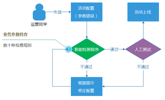 濠江論壇澳門網(wǎng)站,持續(xù)性實施方案_NHZ23.817分析版