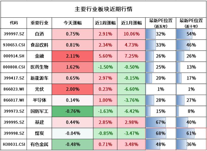 2024新奧精準(zhǔn)正版資料301期,全身心數(shù)據(jù)計(jì)劃_YAM23.224隨行版