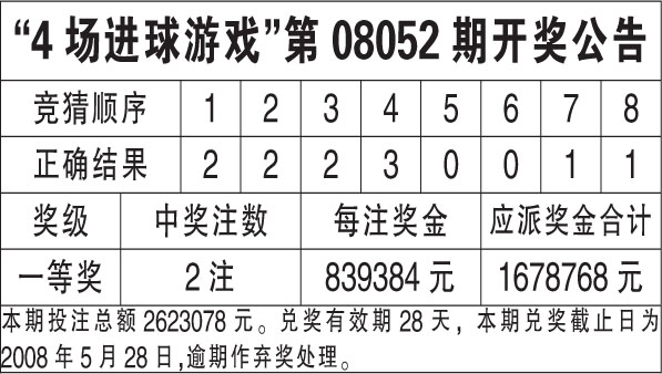 澳門六網(wǎng)站資料查詢2022年開獎(jiǎng)結(jié)果,電子信息_PWQ23.118融合版