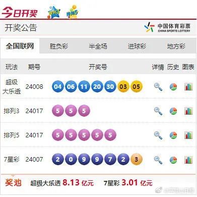 新澳六開彩開獎結果今天開獎號碼查詢,統(tǒng)計信息解析說明_IME23.372影像版