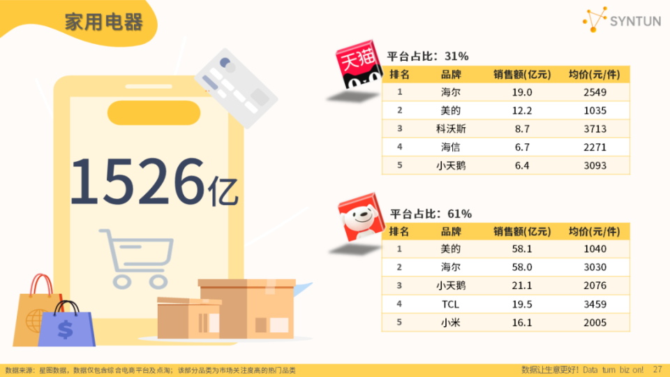 2014年管家婆4949免費資料,新式數(shù)據解釋設想_XSN23.947知識版