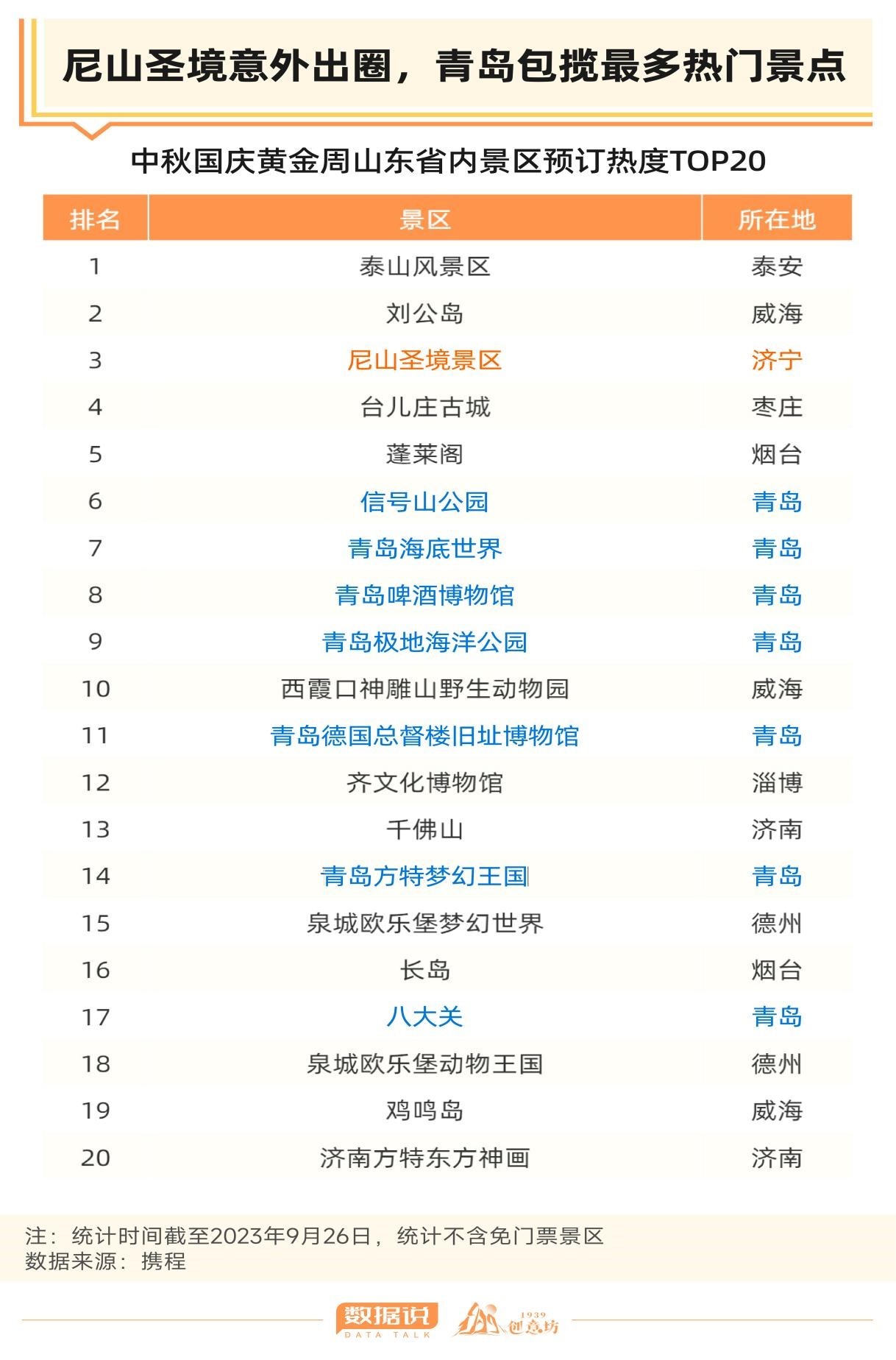 2024澳門管家婆免費資料查詢,數(shù)據獲取方案_CEB23.575探索版